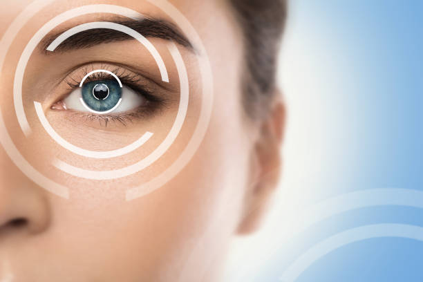 eye care